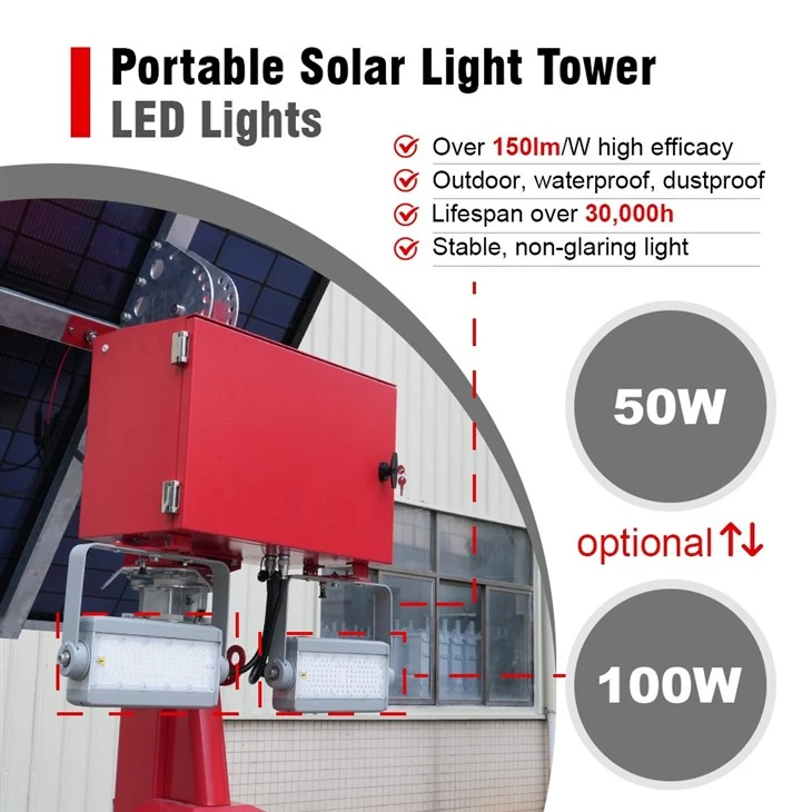 HiGUARD Solar Lighting Tower best